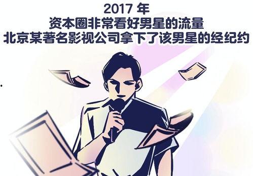 娱乐圈漫画爆料博主,揭秘明星幕后故事
